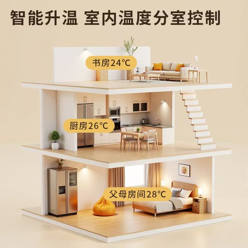 怀集县 石墨烯电地暖公司哪家好？户型适配方案指南